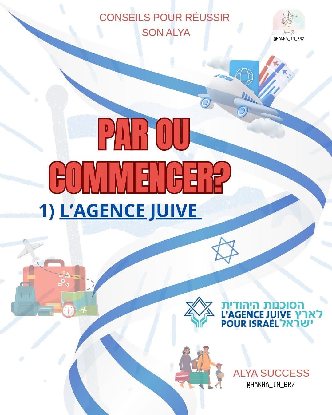 Vous rêvez de faire votre Alya ?