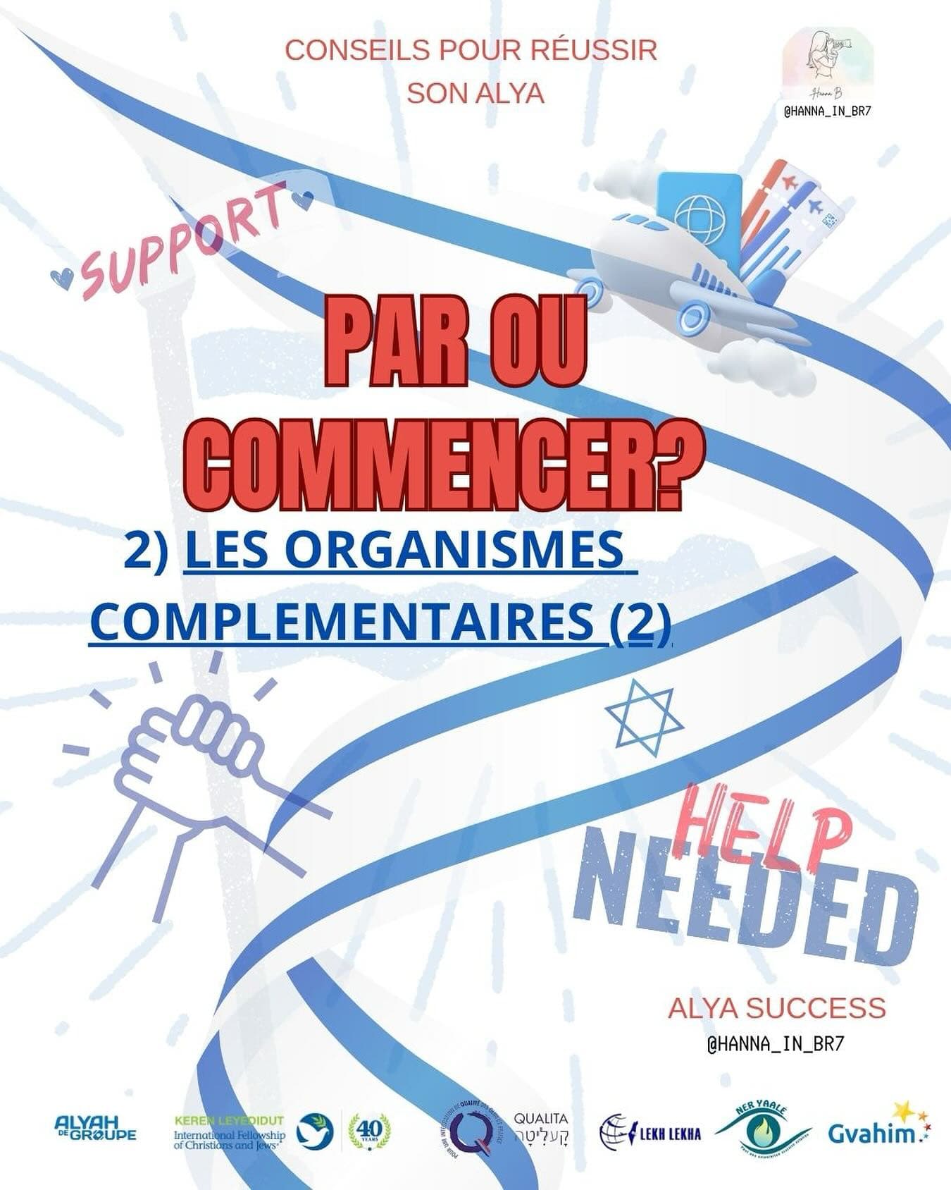 Faire son alya, c’est un rêve… mais aussi un chemin qu’on ne parcourt pas seul.