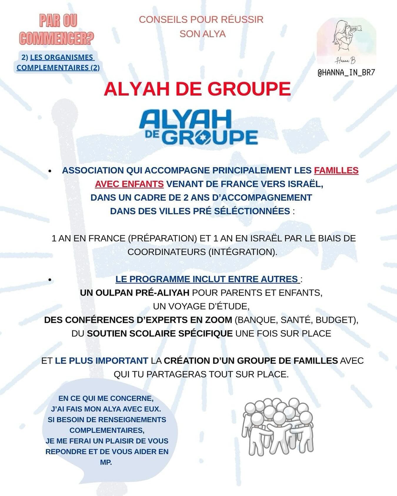Faire son alya, c’est fort.