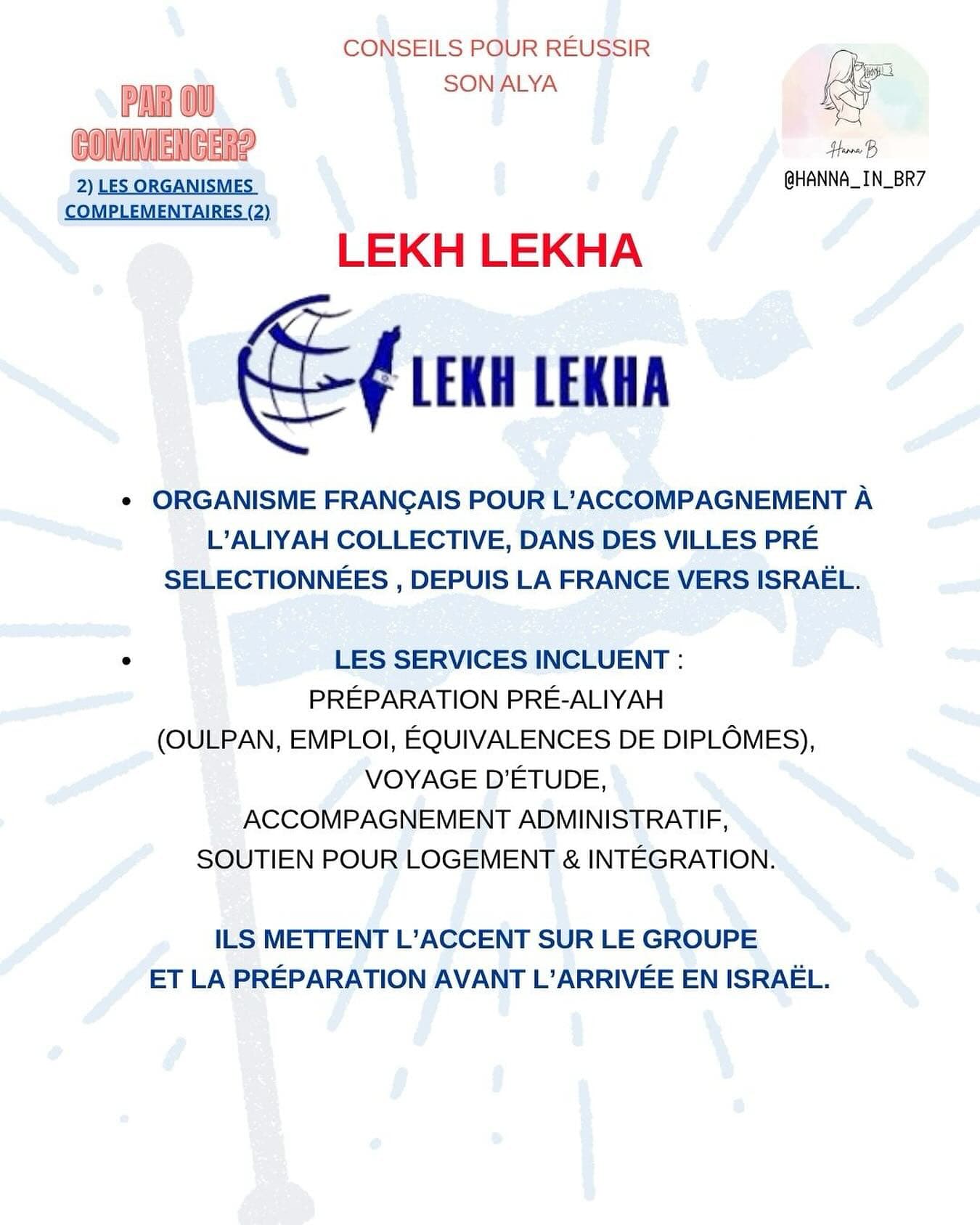 Avec **Lekh Lekha**, l’alya devient une aventure humaine avant tout.