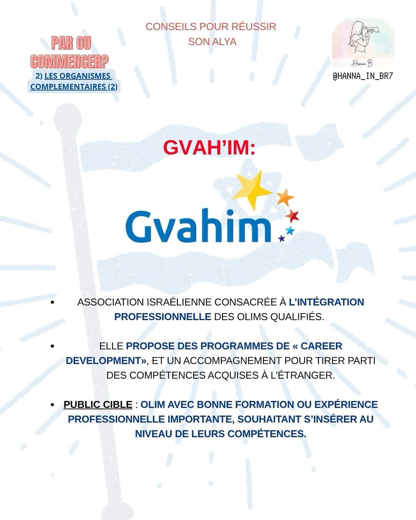 Gvahim, c’est l’élan des nouveaux olim vers la réussite professionnelle en Israël.