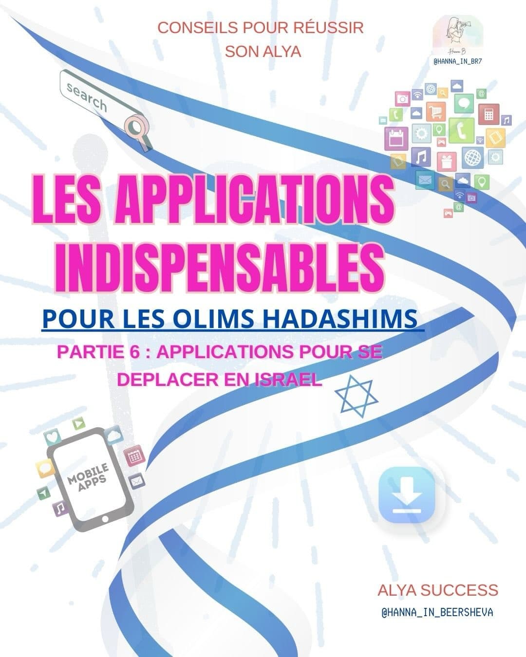 Tu vis en Israël ou tu prépares ton Alya ?