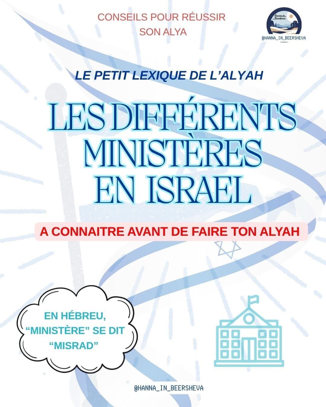 Tu entends parler de Misrad HaKlita, Misrad HaPnim ou encore Misrad HaRichouy, mais tu…