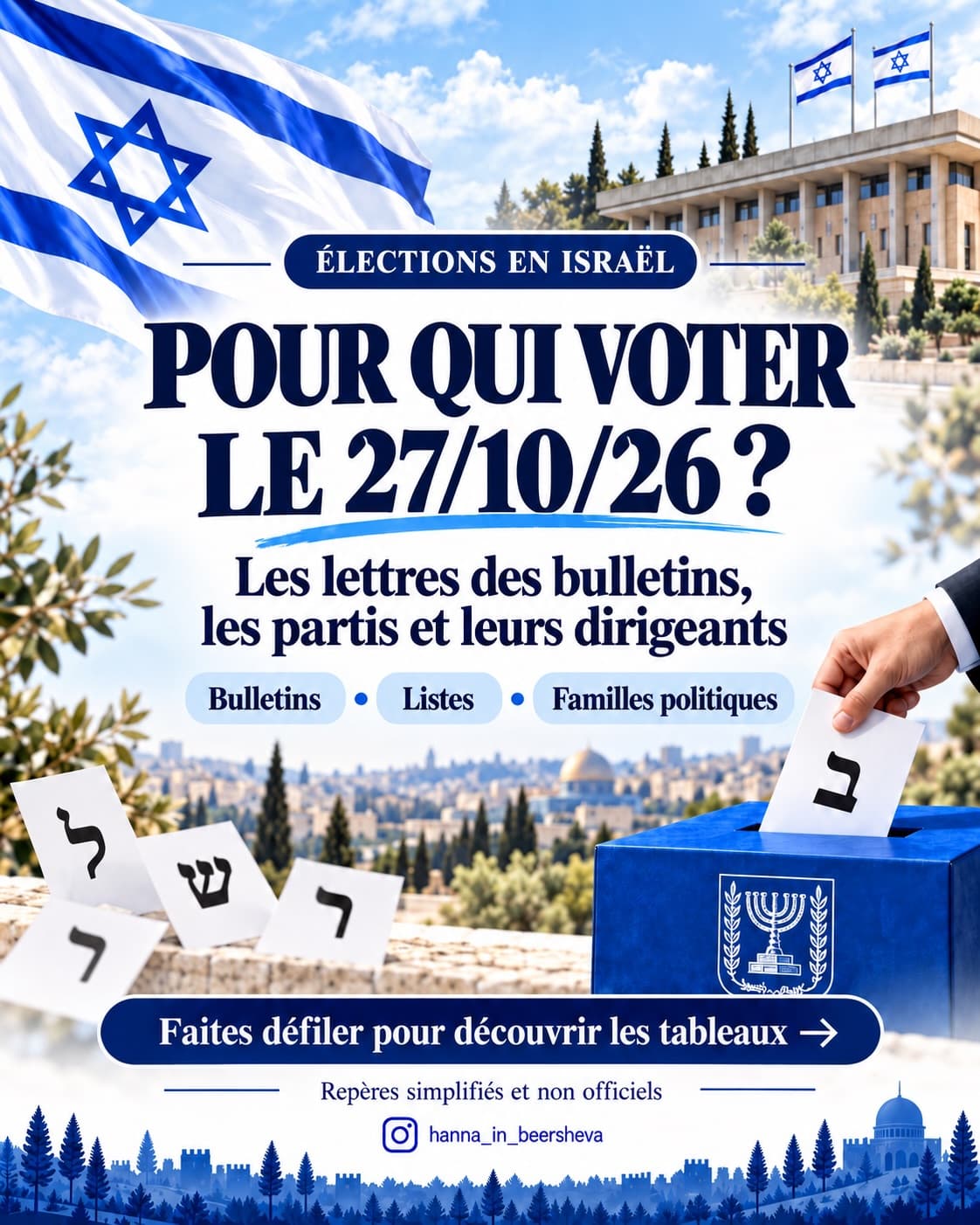 POUR QUI VOTER LE 27/10?